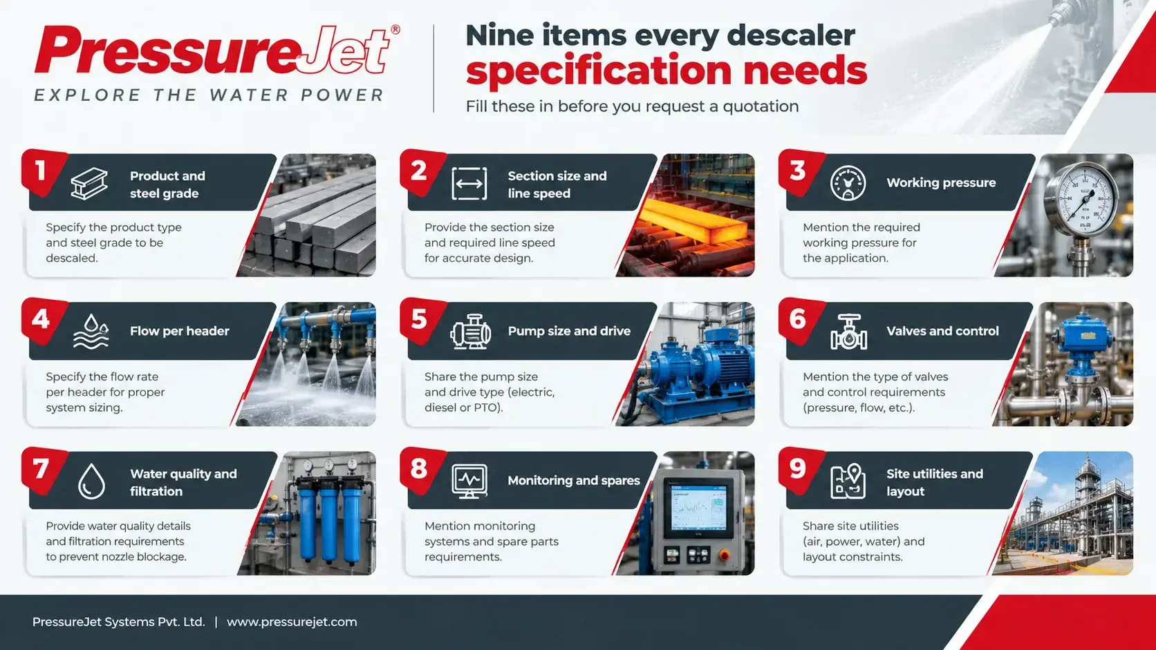 Descaler System Specifications | PressureJet Nine key specifications for designing a high-pressure steel descaling system.