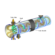 Heat Exchanger | PressureJet
