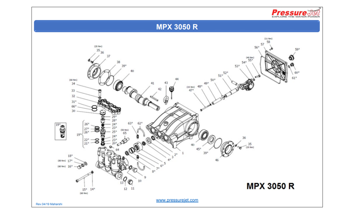 MPX - 3050 Exploded View | PressureJet